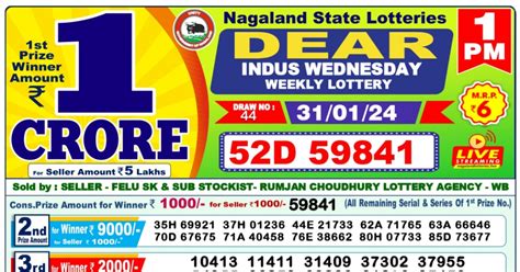 lottery result 8 tarike|31 Tarik Lottery Result 1 PM 6 PM 8 PM 31.